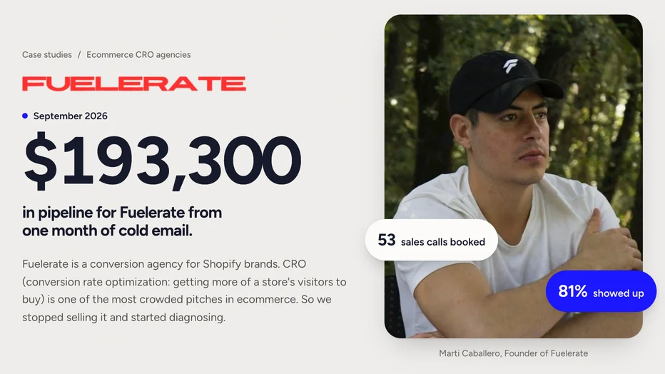 Fuelerate: $193,300 in pipeline from one month of cold email